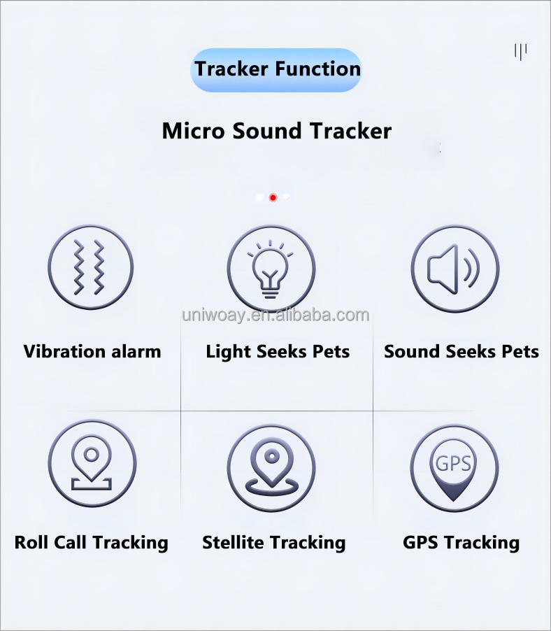 Cow Sheep Animal GPS Tracker Waterproof 4G C035 20000mah Long Standby Time Anti Theft Gps Tracker With Collar