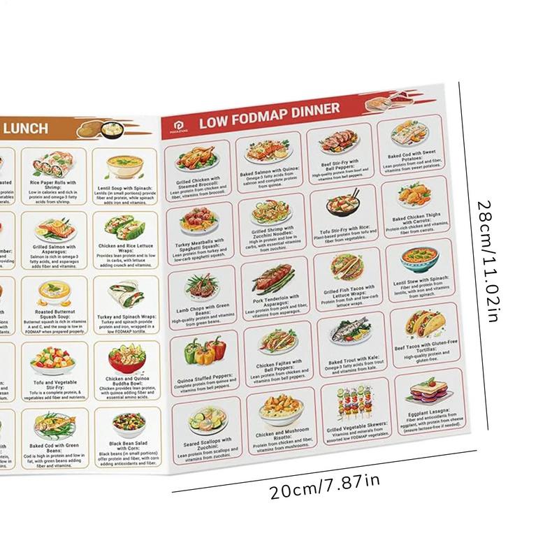 Set of 2 Diabetes Meal Planners Laminated Food List with Serving Size and Low FODMAP Diet Guide Meal Planner for Diabetics