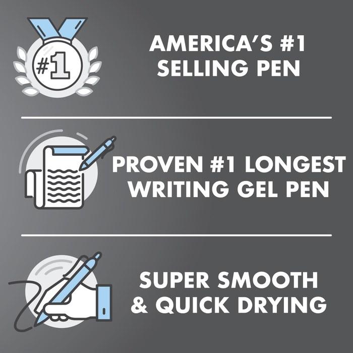 Pilot G2 Retractable Premium Gel Ink Rollerball Pen 5-Pack Black 5 Count (1 Pack)