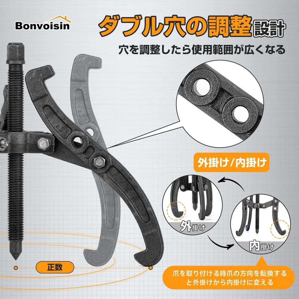 Bonvoisin Gear High Pulley Gear Removal Puller Outer Up To Puller, 2-Jaw/3-Jaw Changeable, 60-150mm, Hardness, Remover, (Applicable Diameter 150mm)