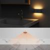 Motion Sensor LED Night Light Room Wireless Wall Lamp Type-C Rechargeable Closet Lamp Night Light Staircase Induction Lighting