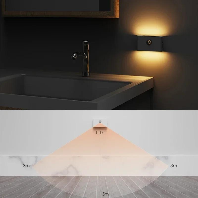 Motion Sensor LED Night Light Room Wireless Wall Lamp Type-C Rechargeable Closet Lamp Night Light Staircase Induction Lighting