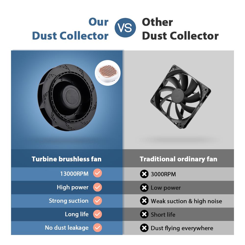 Professional Brushless turbo Nail Dust Collector 130W Super Suction Manicure vacuum cleaner extractor fan with 2 filters