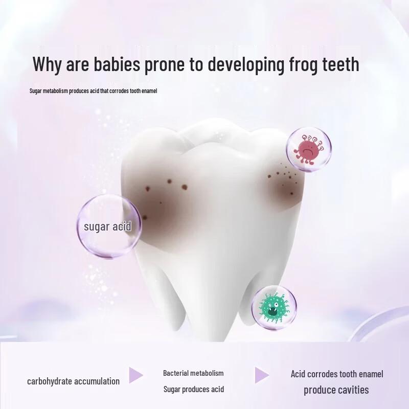 Shuke Kids Fluoride Anti-Cavity Toothpaste