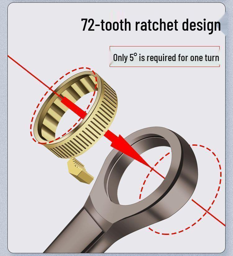 6-32mm Quick-Open Double-Ended Ratchet Wrench Set for Auto Repair