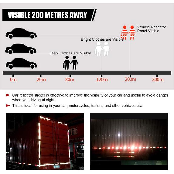 Swpeet 20Pcs Universal White Plastic Rectangular Stick-on Car Reflector Sticker, Door Reflectors Interior White Compatible Warning Plate Adhesive