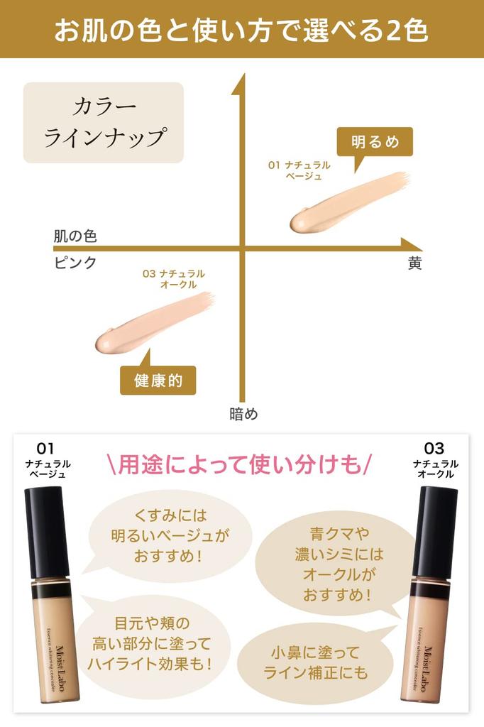 Corretor Clareador Medicamentoso Lavo Essence Hidratante SPF50 <Bege Natural> PA++++