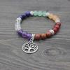7 Chakra Round Bead Yoga Bracelet - European American Style