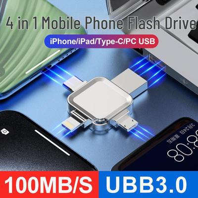 Dataopslag – USB Flash drive