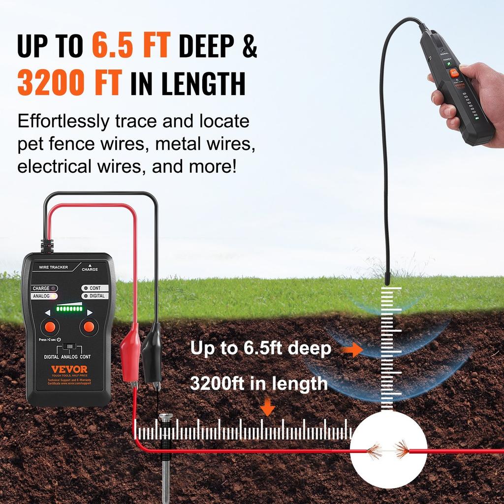Subterranean Wire Locator, Up To 6.5 FT Detection Depth, Earphone-Included Cable Tracer and Break Detector, 3280 FT Detection Range, Ideal for