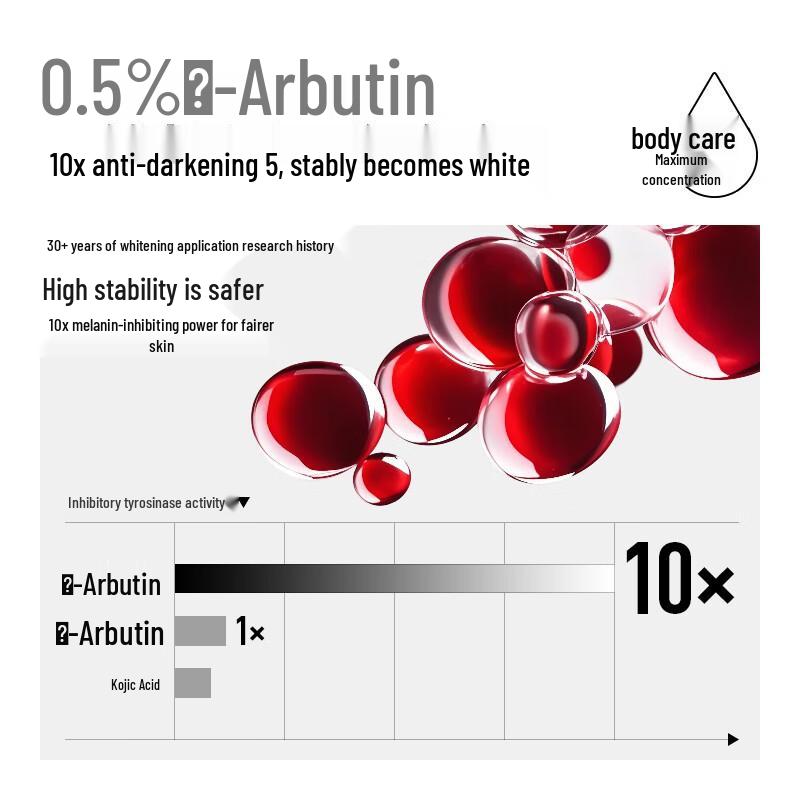 Biohyalux Arbutin Whitening Body Lotion