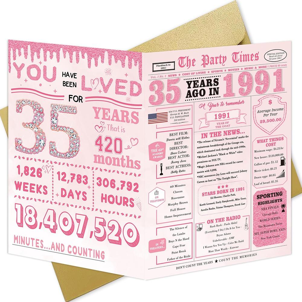 

New Newspaper Design 16th Birthday Card Sweet Happy Birthday Birthday Decorations Gift Pink Birthday Greeting Card Party