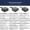 MINDEO ES4200-EIO Industrial Embedded Barcode Scanner Module