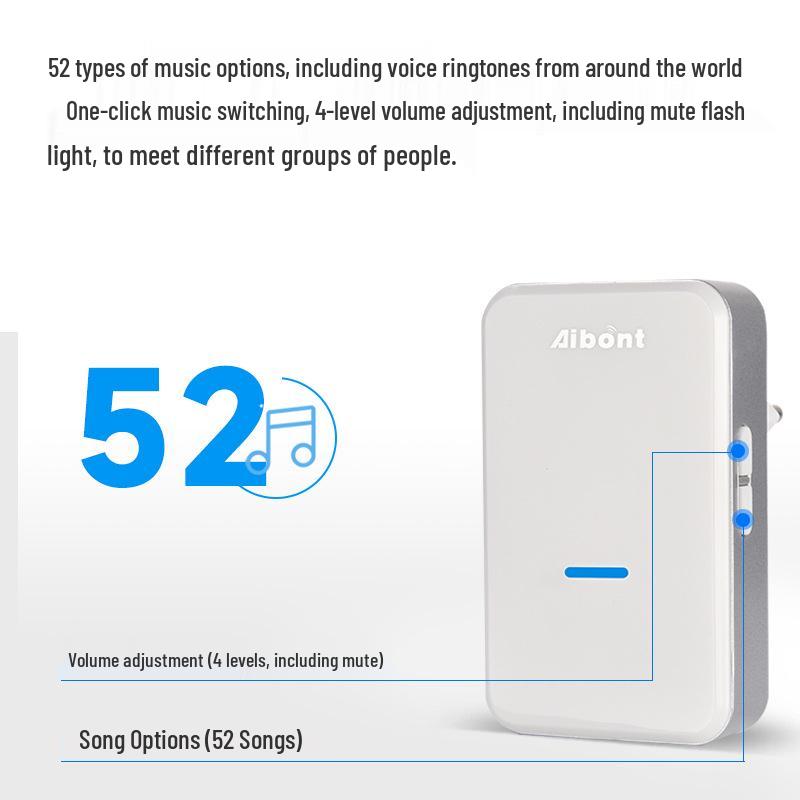 Ultra-Long Range Wireless Doorbell with Mobile Control and Self-Powered Dual Receivers