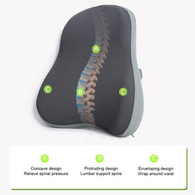 Office Chair Cushion Soft Memory Foam Lumbar Support Pillow Lower Back Pain Relief Ergonomic Back Support Cushion Trains Airplanes Trucks Cars