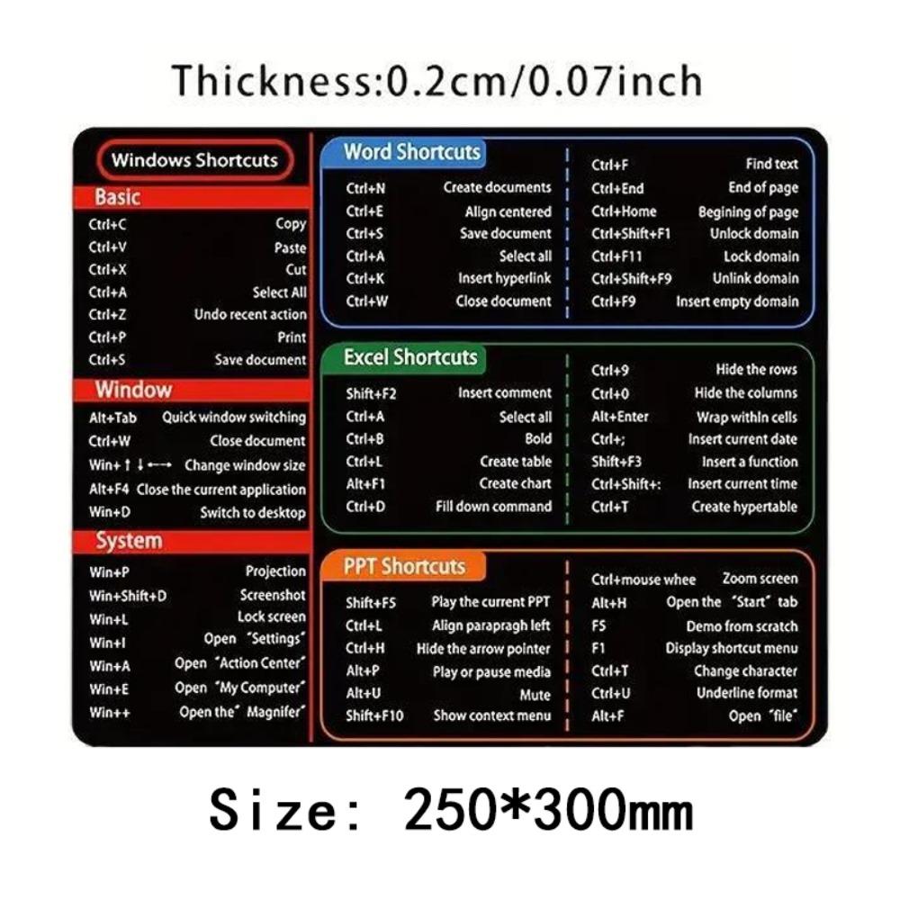 Rubber Desk Mat Waterproof Excel Shortcuts Mousepad New Quick Key Mousepad  Software PowerPoint