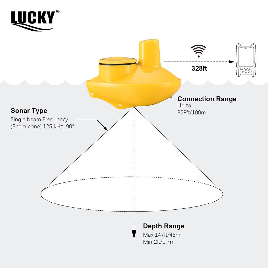 LUCKY Wireless Portable Color Screen Smart Sonar Fish Finder