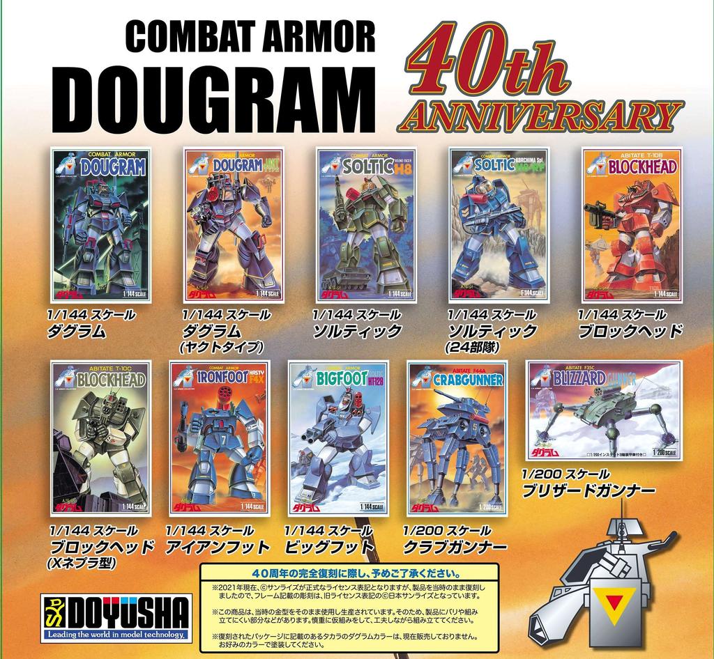 Doyusha Complete Reprint Edition Fang of the Sun Dougram 40th Anniversary Box Plastic Model Collector's