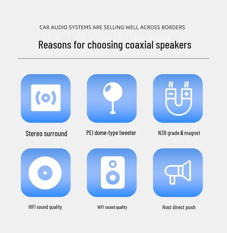 Full-Range Coaxial Car Audio Speaker Set with Tweeter and Subwoofer