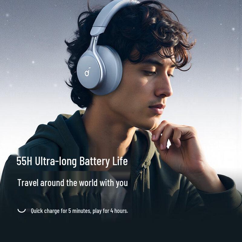 Soundcore Space One Wireless ANC Headphones