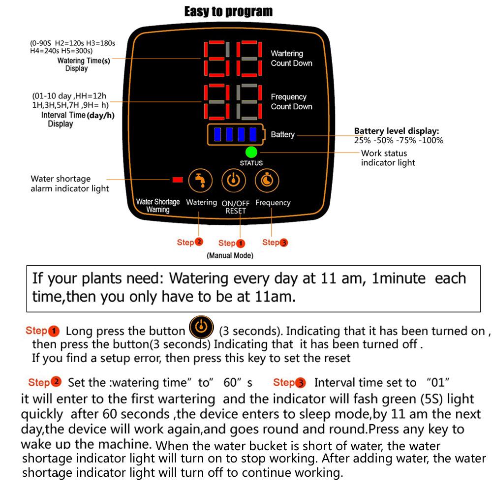 3W Solar-Powered Smart Irrigation System for Indoor Plants with Timed Drip Feature