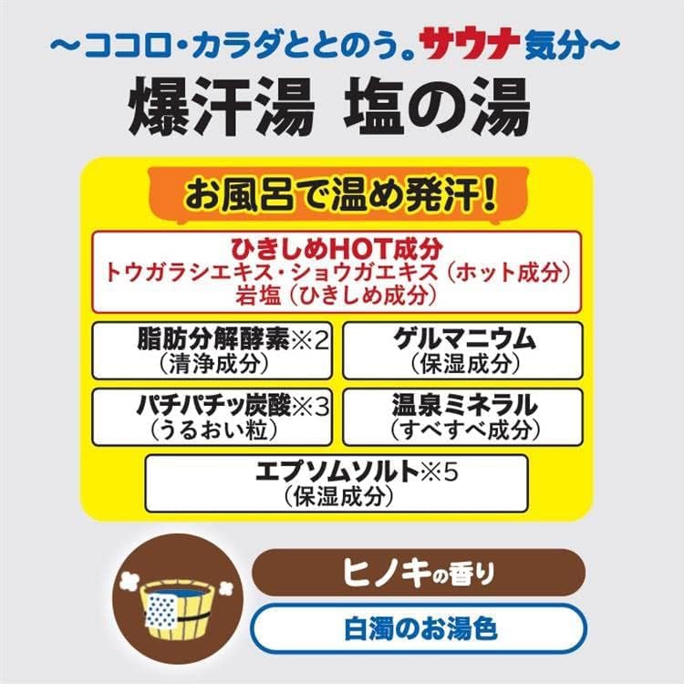 Set of 6: Bakkanto Salt Bath, Hinoki Scent, Epsom Salt, Aerobic, Sweat-Inducing