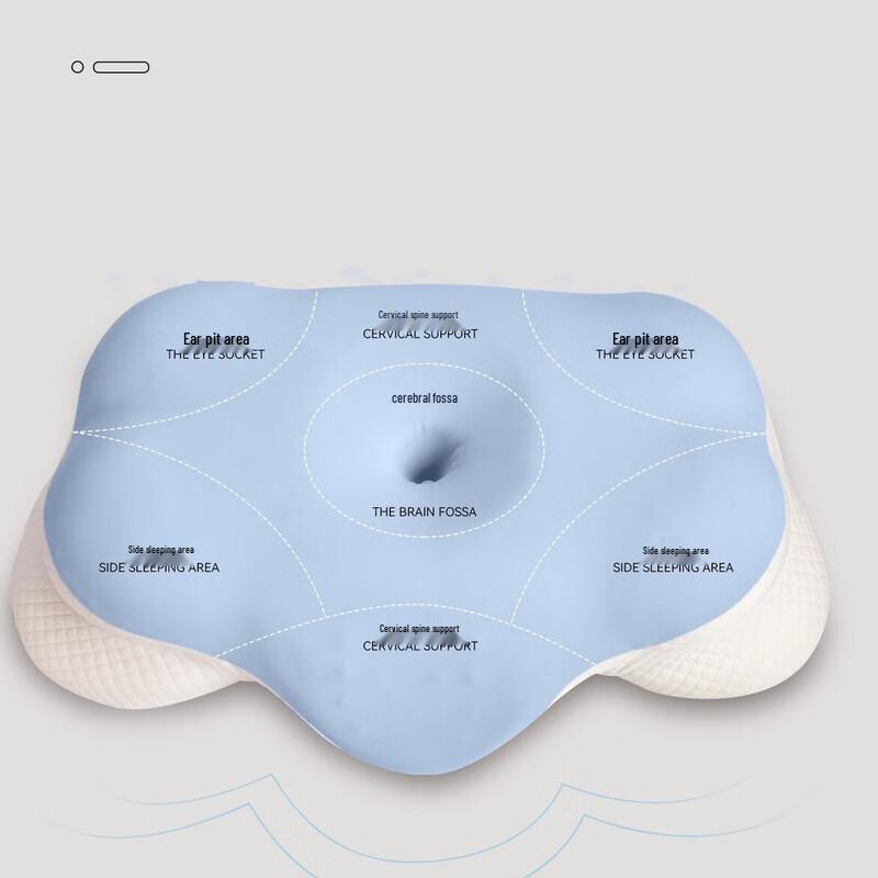 OLOMM Cloud Slow Rebound Memory Foam Pillow