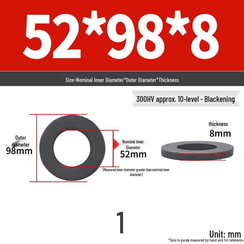 High Strength Flat Washer (Thickened & Widened) - Sizes M8 to M64