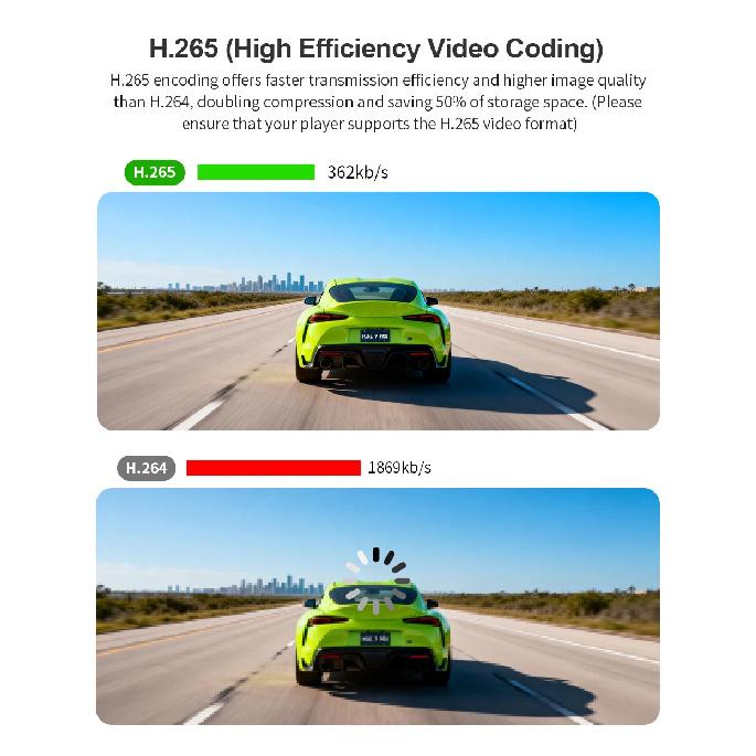 KAWA 4K Front Dash Cam MINI 7 Pro,WiFi Car Camera with APP/Voice Control/WIFI6/GPS, AUTO Video Recorder,Dashcam,HDR,Dash Camera