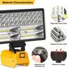 LED Work Light For DeWalt USB Rechargeable Spotlight Floodlight Outdoor Emergency Lighting Tool For Workshop Camping No Battery