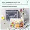Disposable Multi-Compartment Takeaway Lunch Boxes