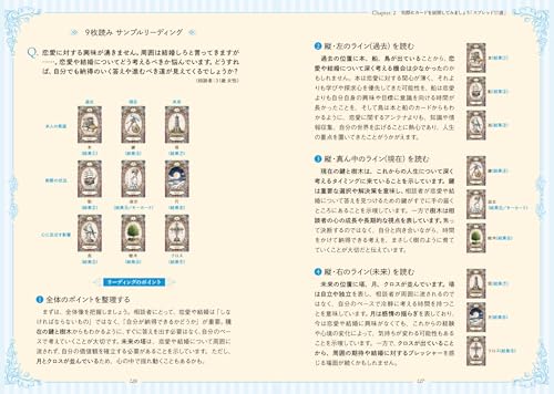 The Most Useful Lenormand Card Reading: A Collection of Practical Spreads To Improve Your Reading Skills.