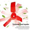 Electronice și climatizare – Ventilatoare