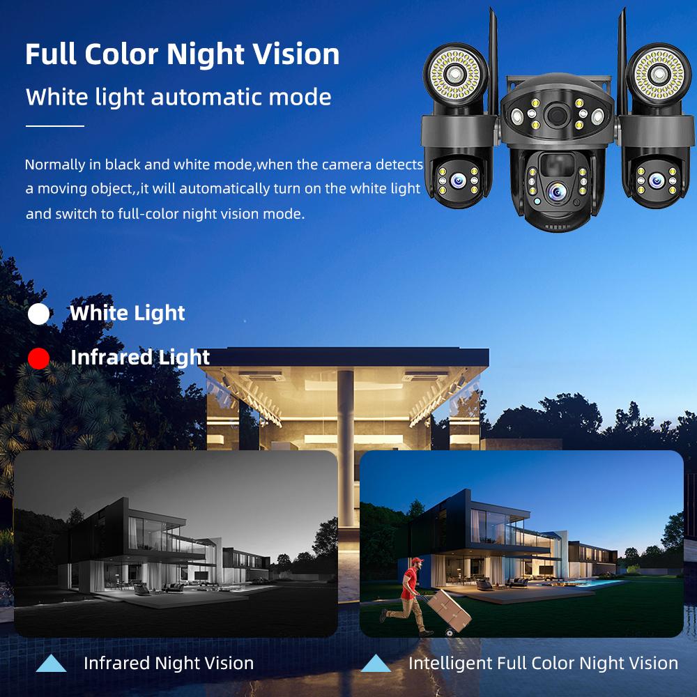 4G/WIFI Solar-powered Security Camera, Triple Lens, Triple Screen, Full-color Night Vision, Motion Detection, Wireless Monitoring