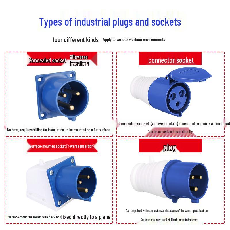 Waterproof Industrial Aviation Plug Socket: 16/32A Three-Phase Connector, 3-5 Pin, Recessed/Surface Mount Options