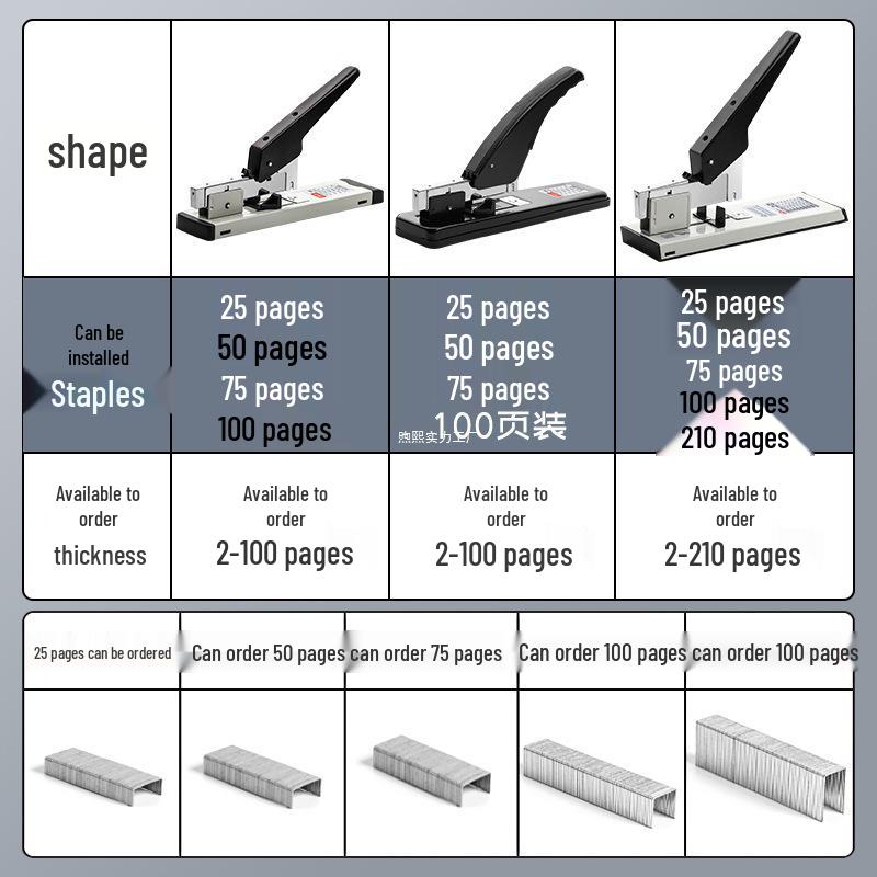 Effort-Saving Heavy-Duty Multifunctional Stapler for Office and Student Use