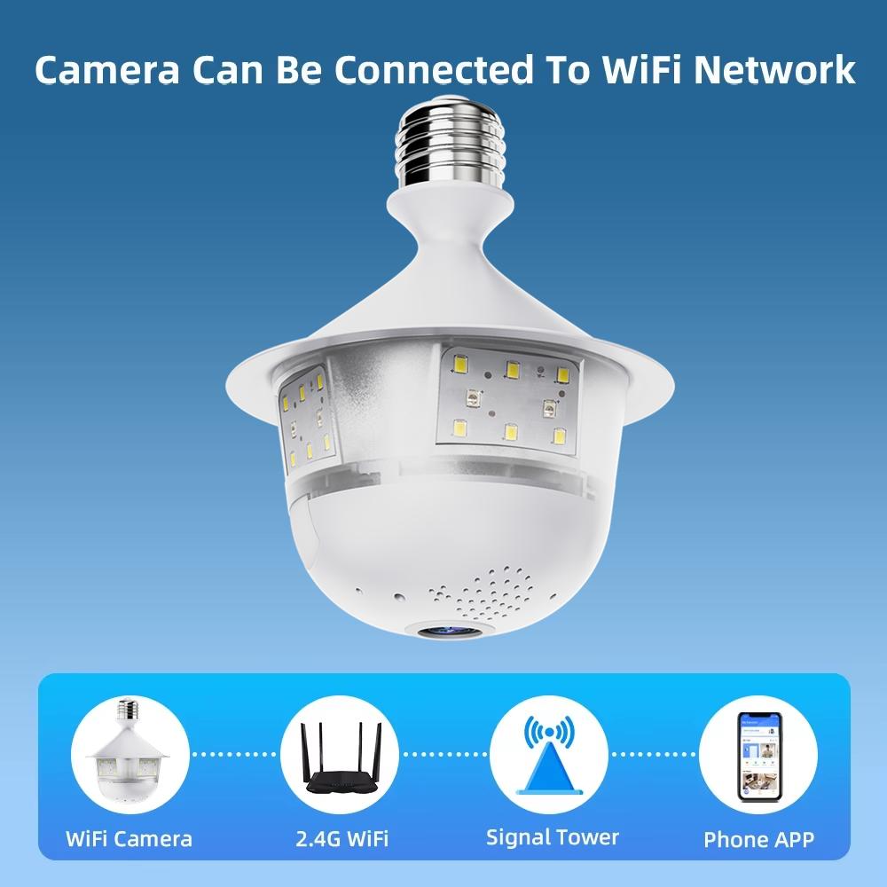 Bezpečnostní kamera v žárovce WiFi, Plnobarevné noční vidění, Obousměrná hlasová komunikace, Bezdrouhlé automatické sledování, 360° panoramatický rybí oko, Vnitřní IP CCTV kamera