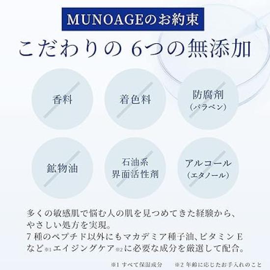 Munoage Fermitate și elasticitate Smooth 30g x 2 Cremă hidratantă pentru întinerire a feței, uscată, sensibilă la lumină, tip, set, peptidă, hidratantă, ten,