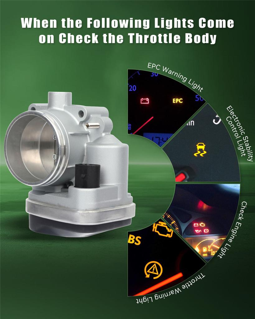 Throttle Body 13547502444 For BMW 320i 2001-2005 325Ci 2003-2006 325i 2003-2005