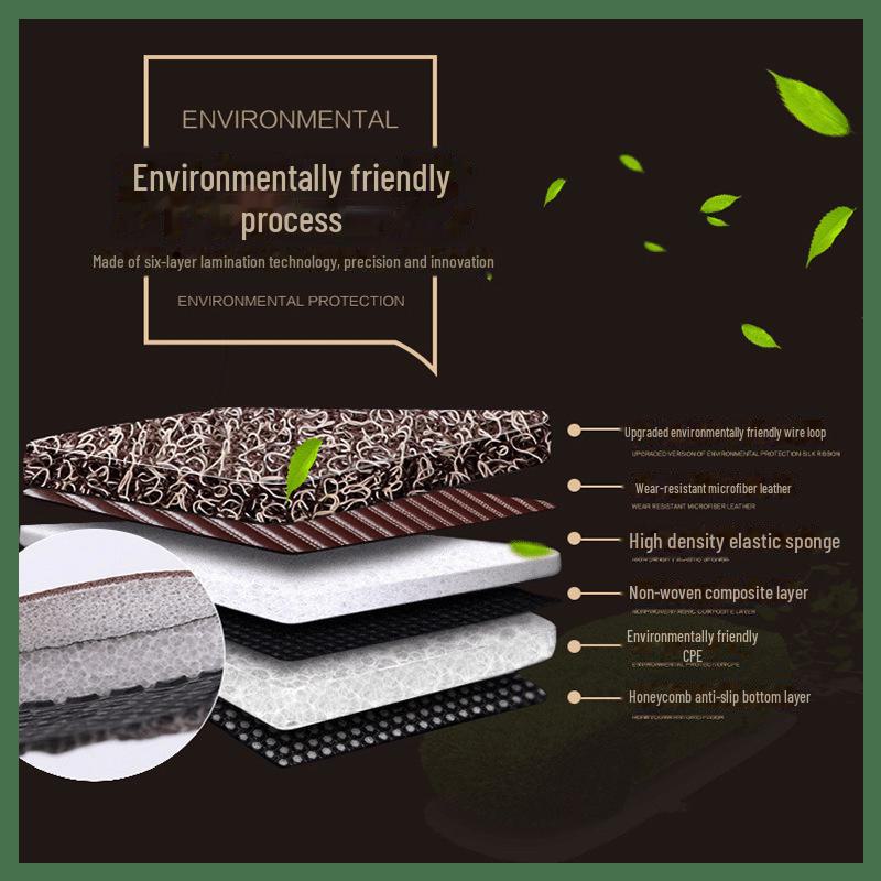 Geely Emgrand, Xingrui, Binyue, Boyue, Vision X6 und mehr – Vollflächige Auto-Fußmatten