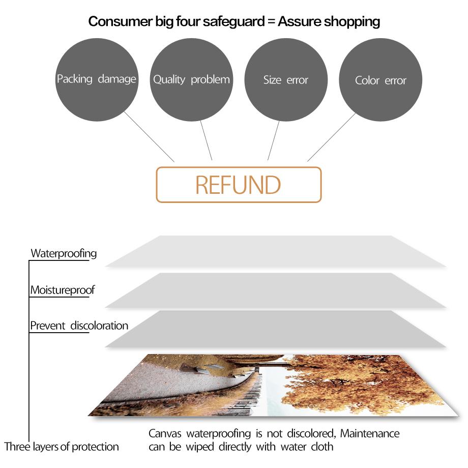 Autumn Decoration Canvas Poster Yellow Tree Leaves Fall View Wall Art Print Pumpkin Painting Fox Picture Living Room Home Decor