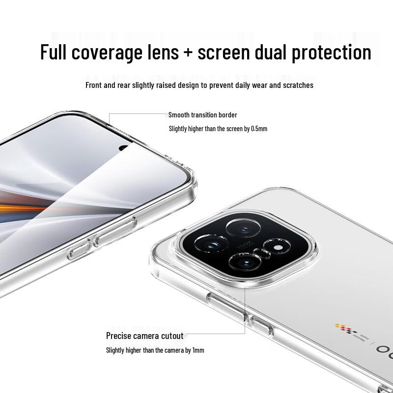 Vivo iQOO 15 Transparente TPU Handyhülle