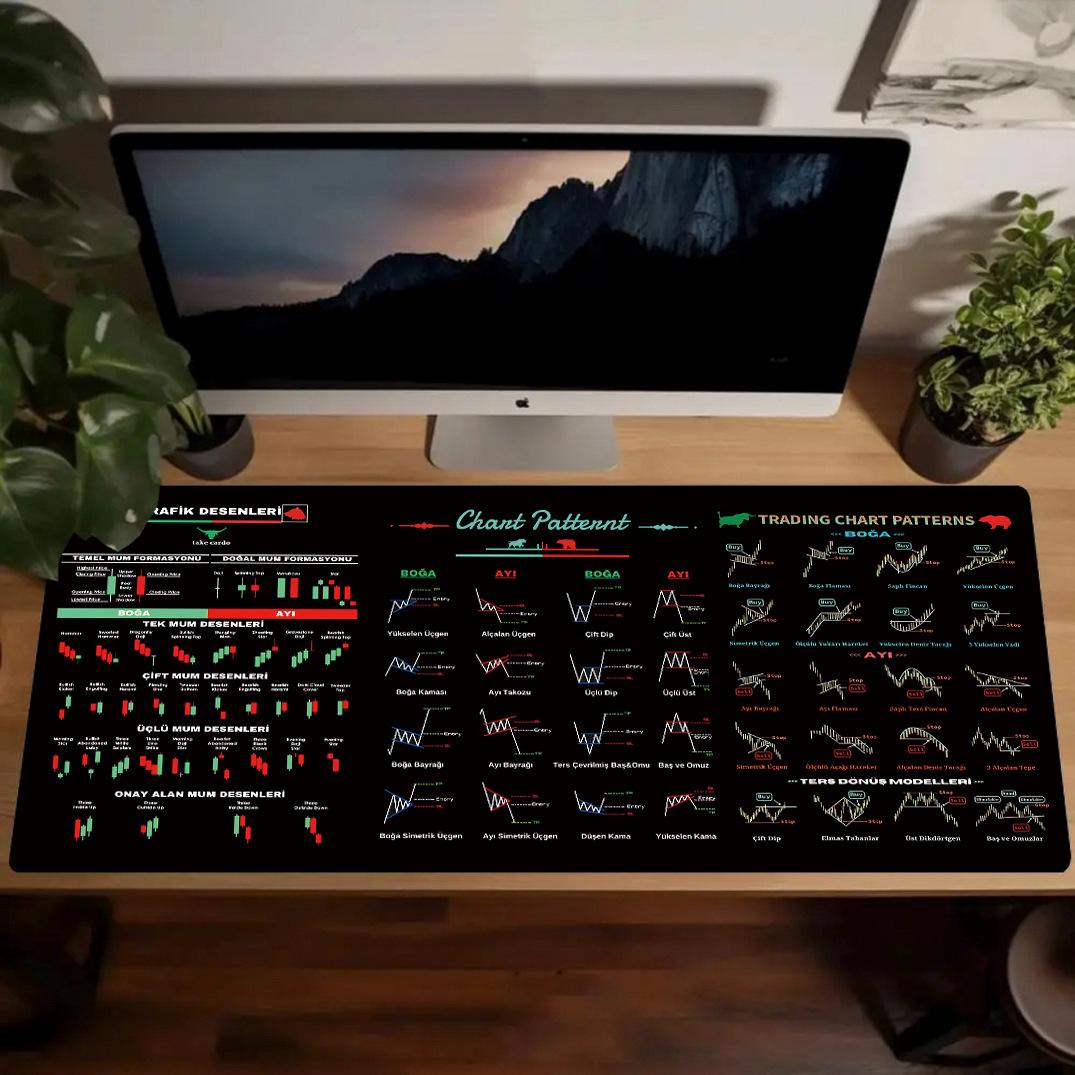 

Індивідуальний килимок для миші з K-лінійним графіком акцій - Подарунок-інвестиційний посібник і настільний килимок, доступні надвеликі або малі розміри 300x800x2mm
