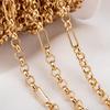 1M 18K Gold Plated Brass Square Link O Shape Chain for Jewelry Making Supplies DIY Bracelet Necklace Material Chain Accessories