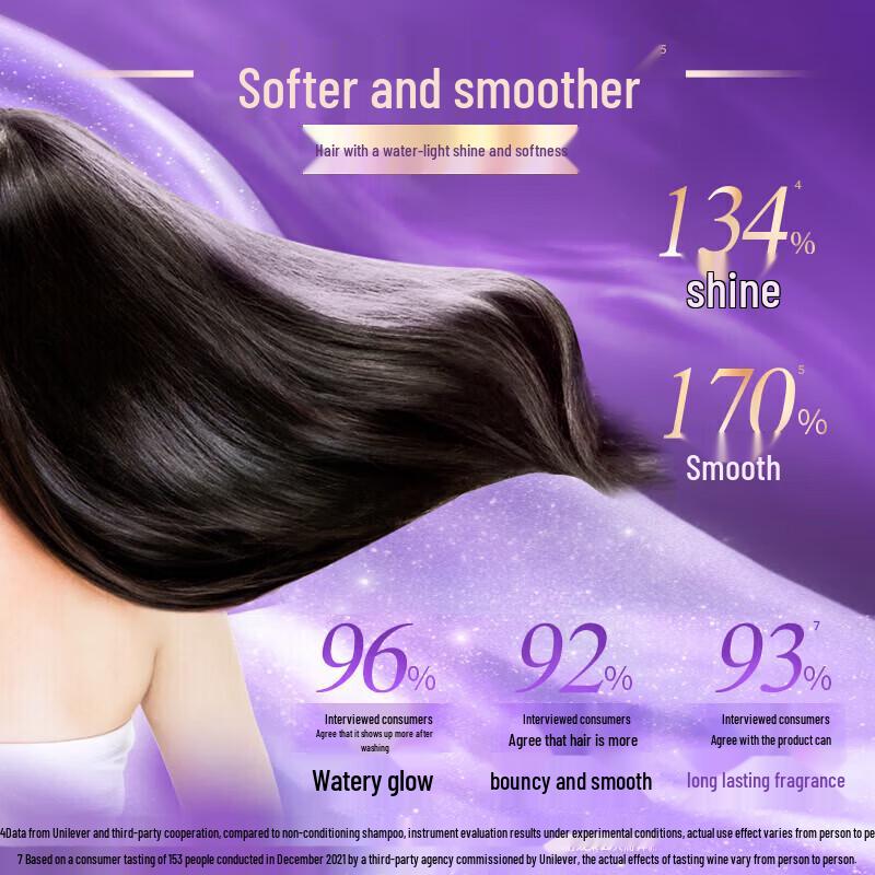 Lux Hydrating & Silky Shine Shampoo Twin Pack