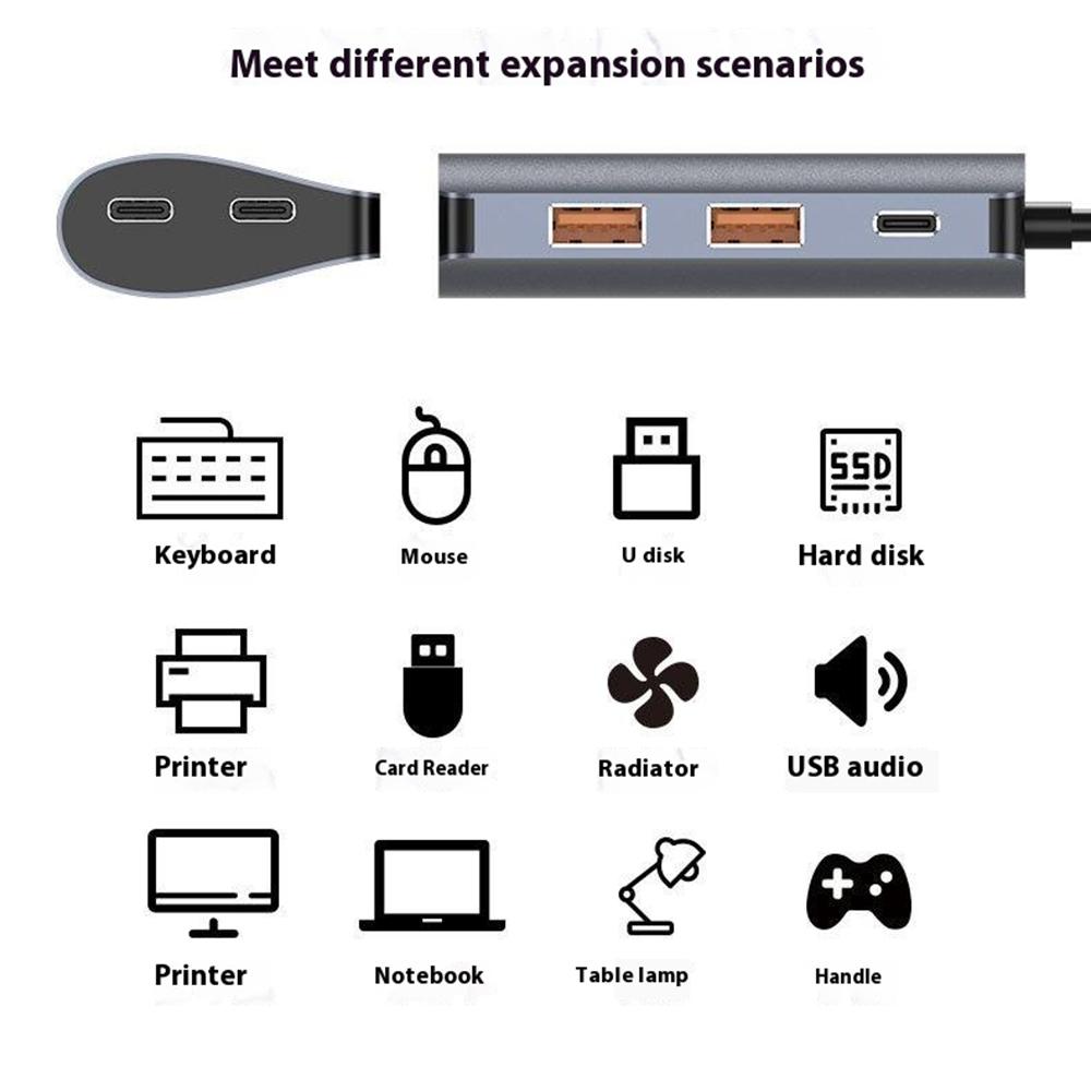 2395-2A2C32 5-in-1 10Gbps Expansion Dock Type-C to 2xUSB3.2 + 2xUSB-C + PD 100W Hub Converter