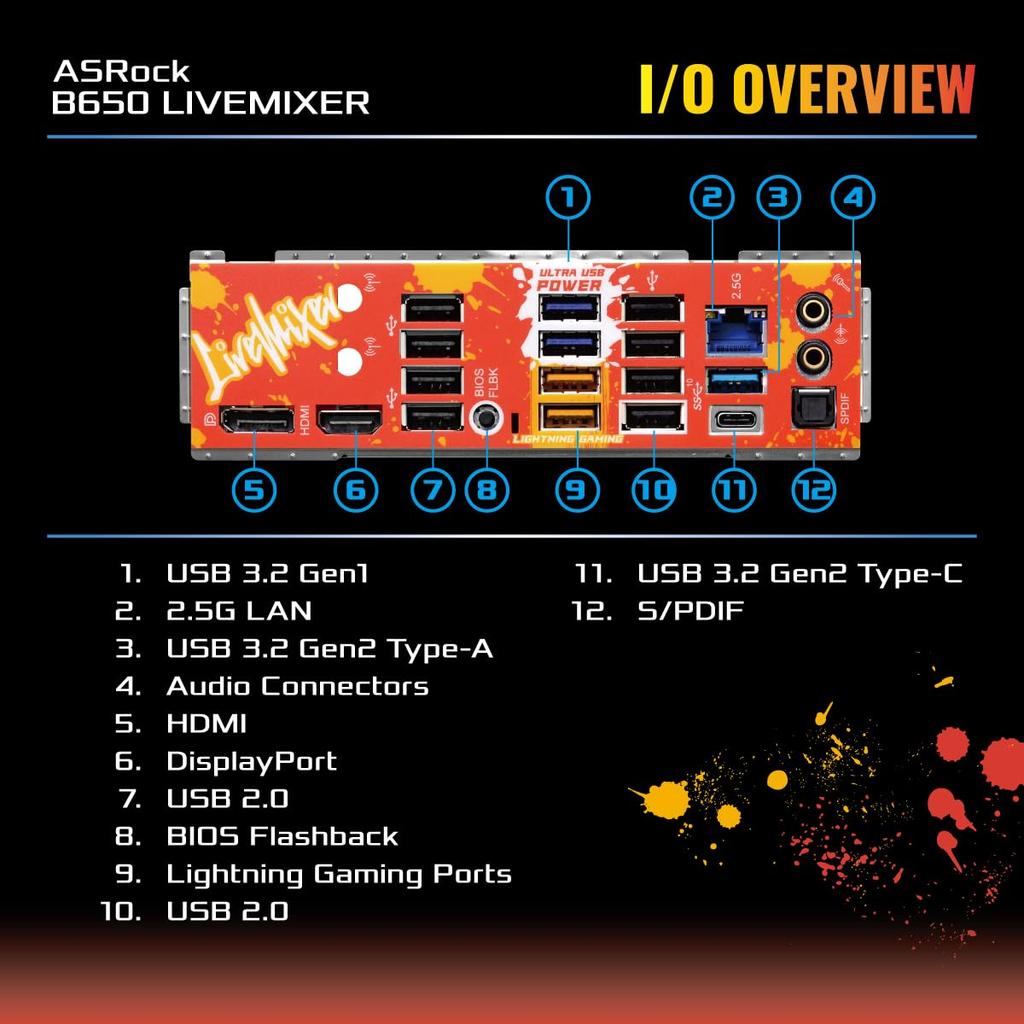 Asrock Motherboard B650 LiveMixer Compatible with AMD Ryzen 7000 Series CPU B650E ATX Motherboard Authorized Distributor (Soket AM5) [Domestic