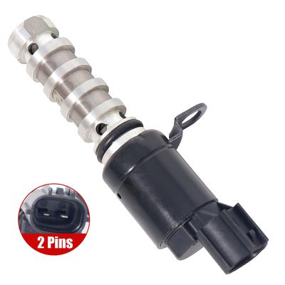 Motor – Gaz dağıtım mekanizmaları