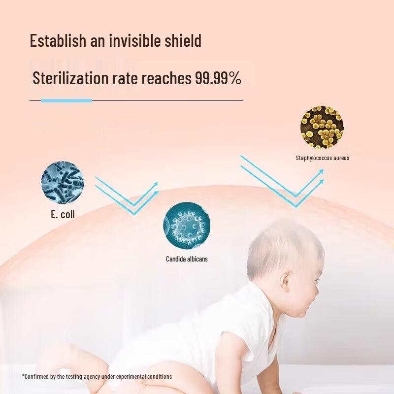 Haishi Hainuo Hydrogen Peroxide Disinfectant Spray