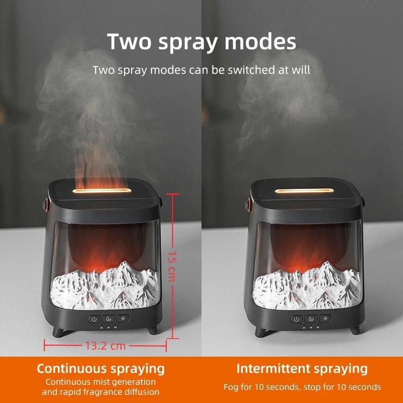 2025 New Aromatherapy Machine  200ml Diffuser with Colorful  Lamp USB Ultrasonic Aromatherapy Air Humidifier Fragrance Diffu